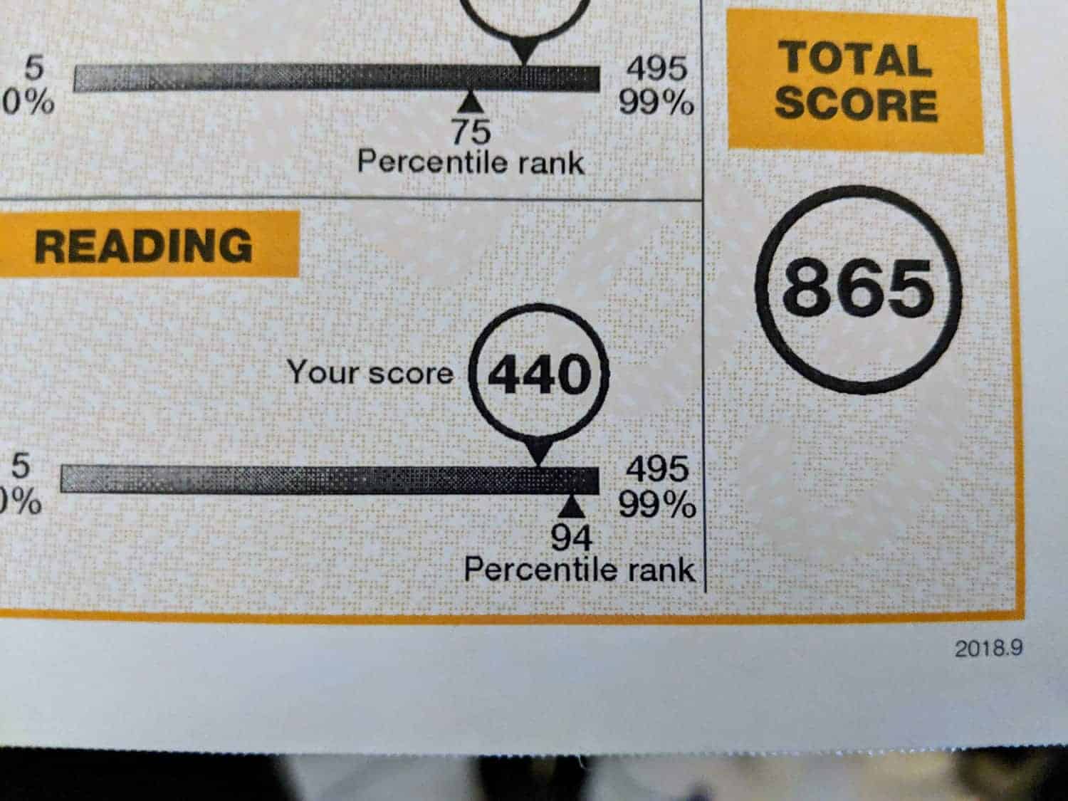 TOEICのパート7対策｜55分で解けるようになる方法 - スタディサプリと